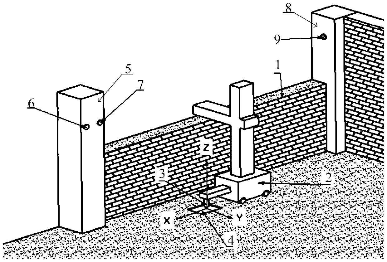 Positioning system of automatic masonry device and automatic masonry device