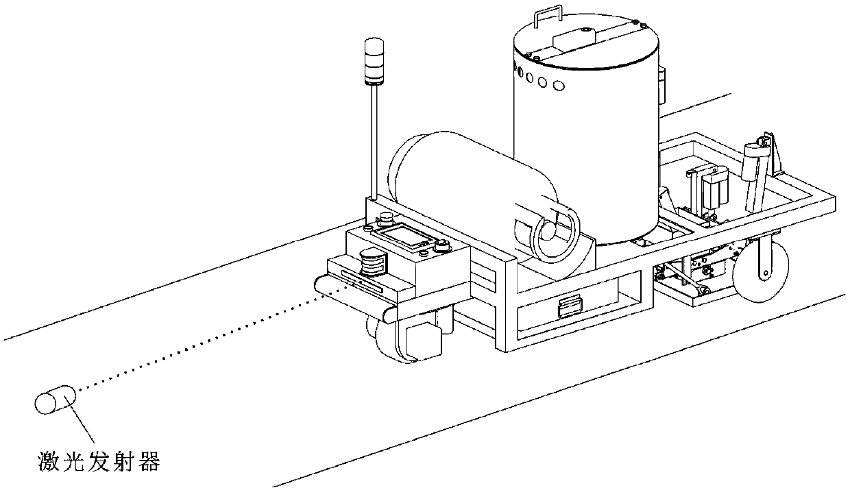 Self-propelled road marking machine