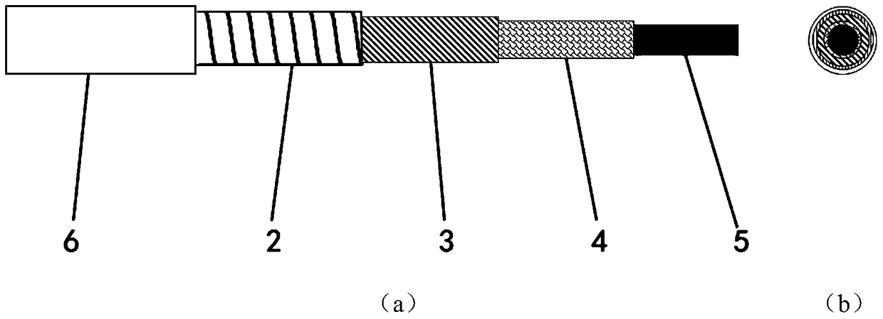 A gate wire type shape memory alloy driver