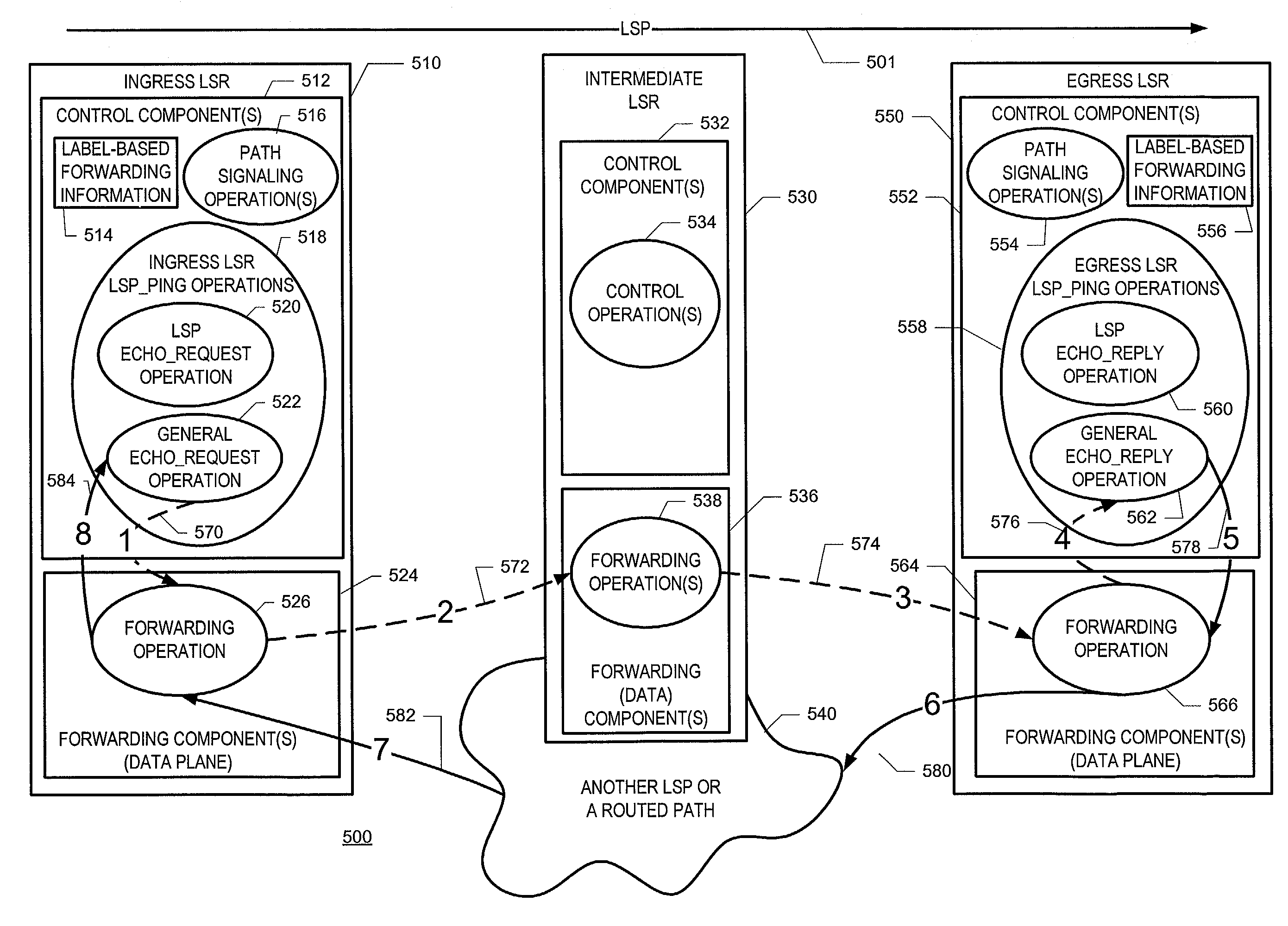 Detecting data plane livelines in connections such as label-switched paths