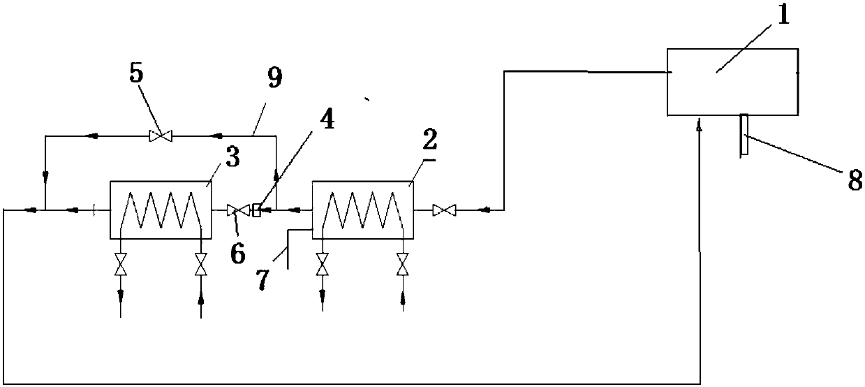 Heat supply device taking solar energy for heating mainly