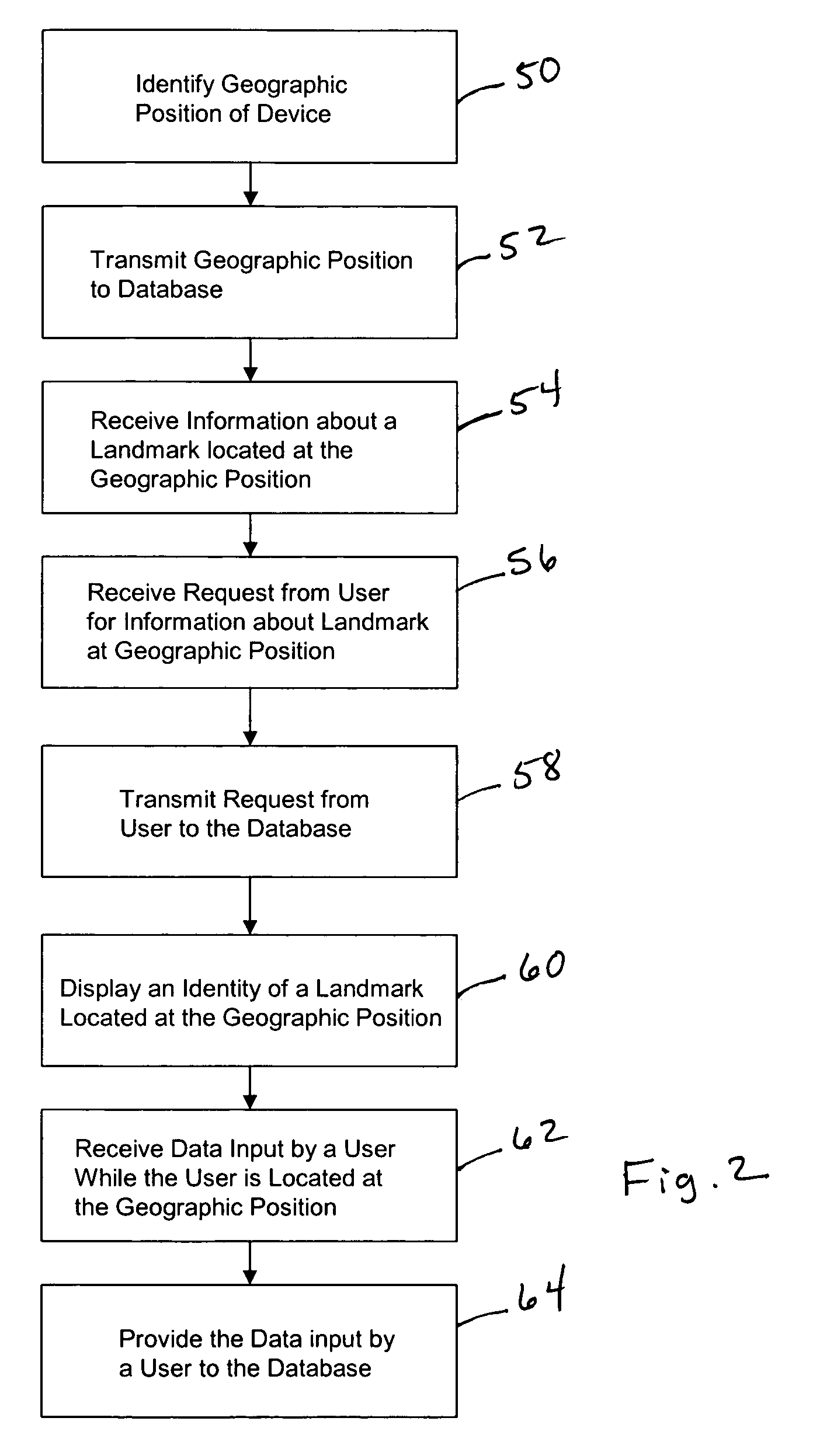 Mobile location aware search engine and method of providing content for same