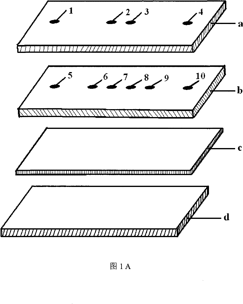 Sample pretreatment integrated chip