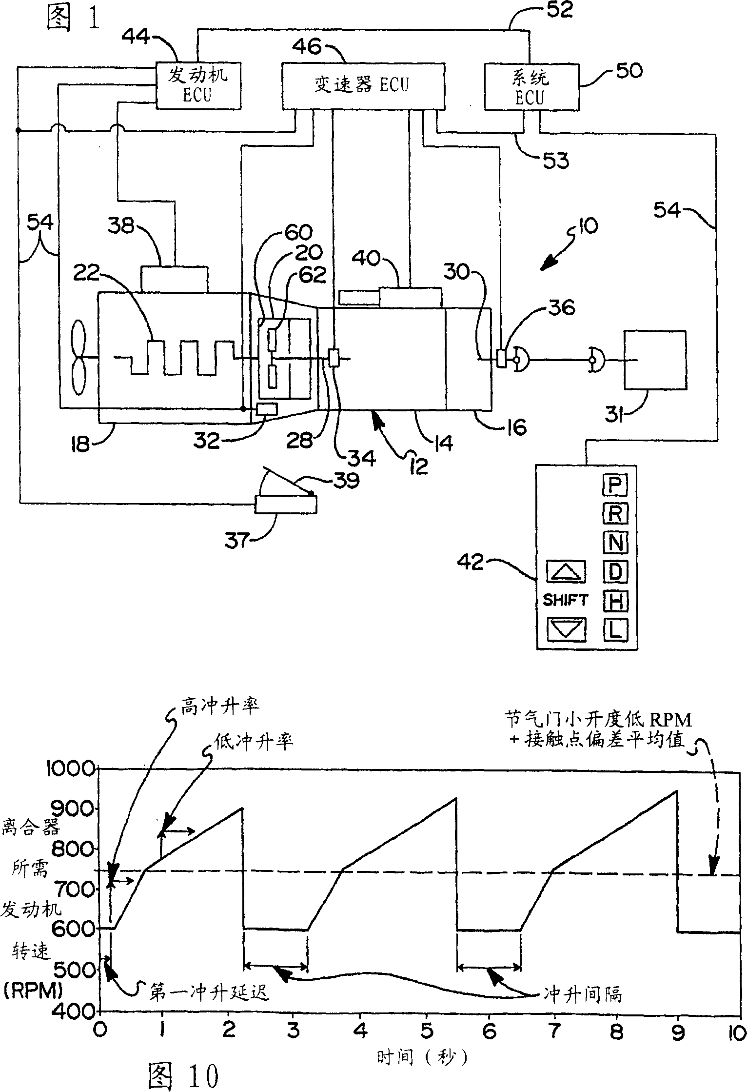 Method and system establishing an engine speed for use by a centrifugal clutch control system to launch a vehicle