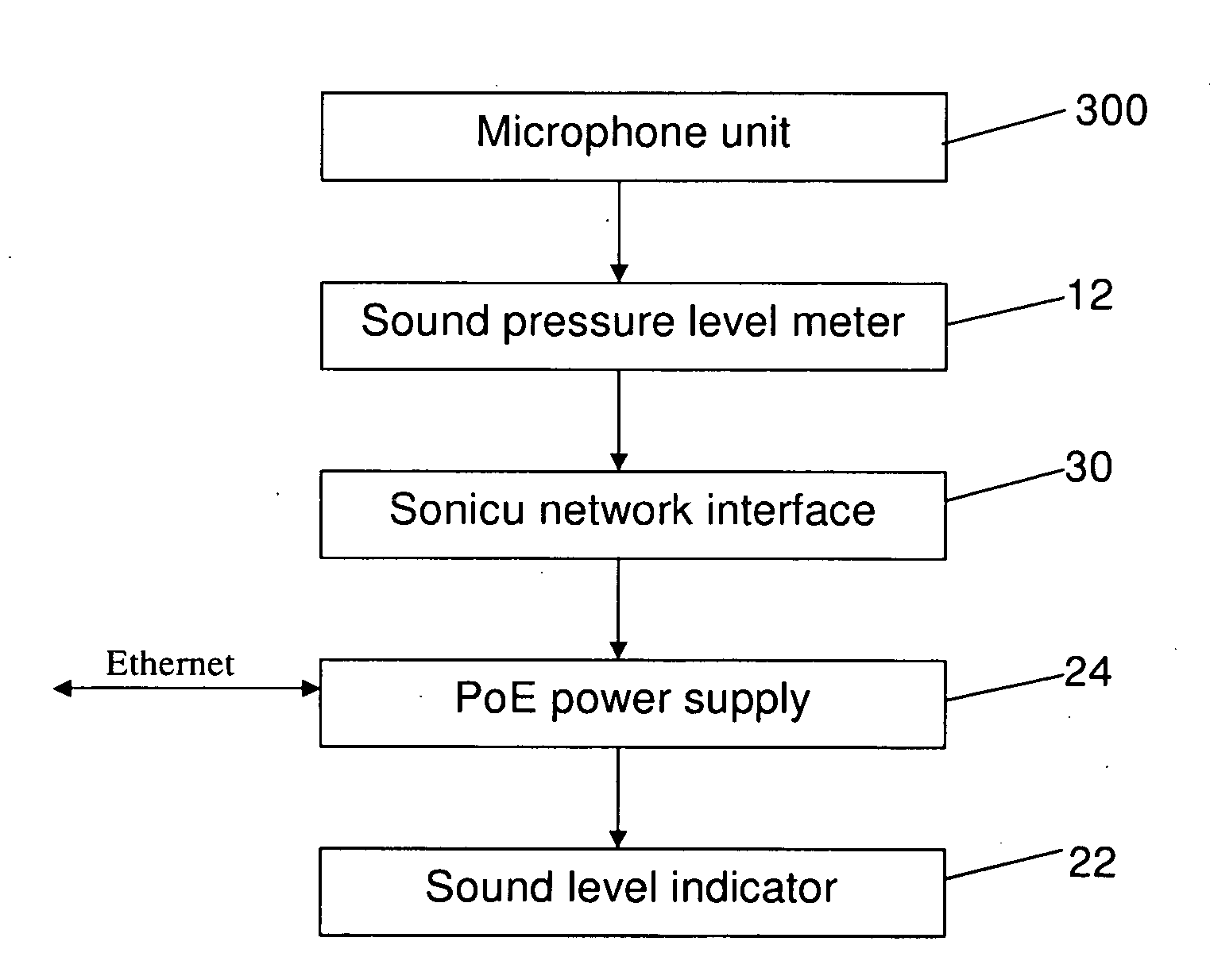 Sound monitoring, data collection and advisory system