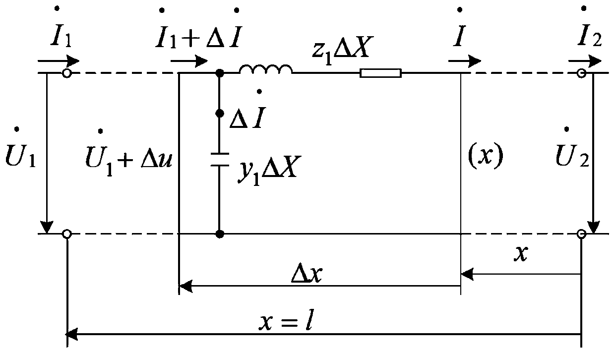 Distribution Network Fault Particle Swarm Location Algorithm Based on Multi-point Synchronous Measurement Data