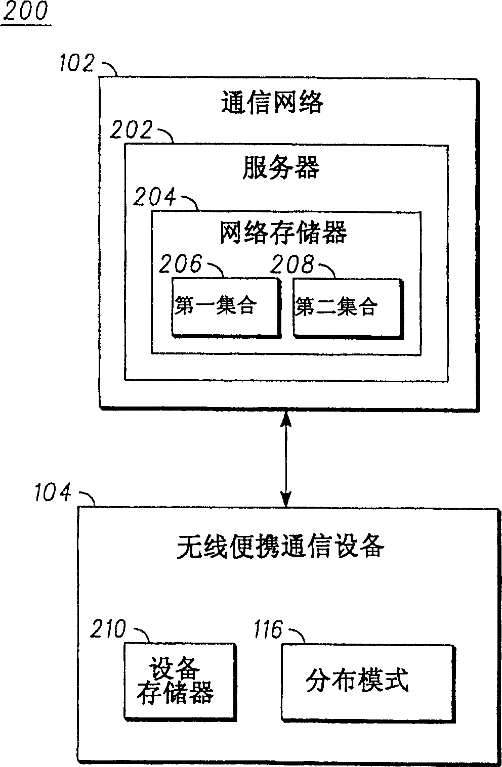Over-the-air programming method for wireless communication device