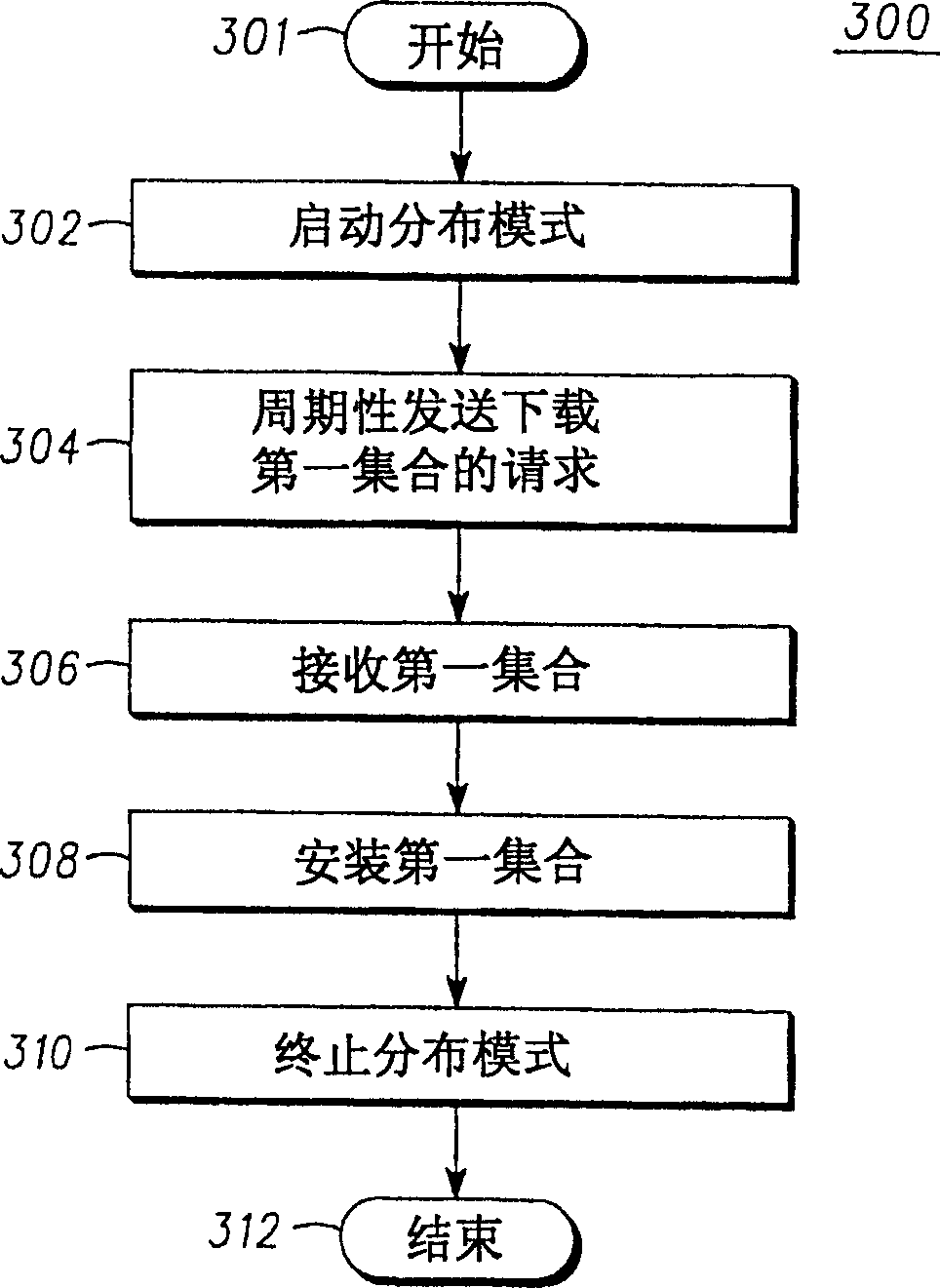 Over-the-air programming method for wireless communication device