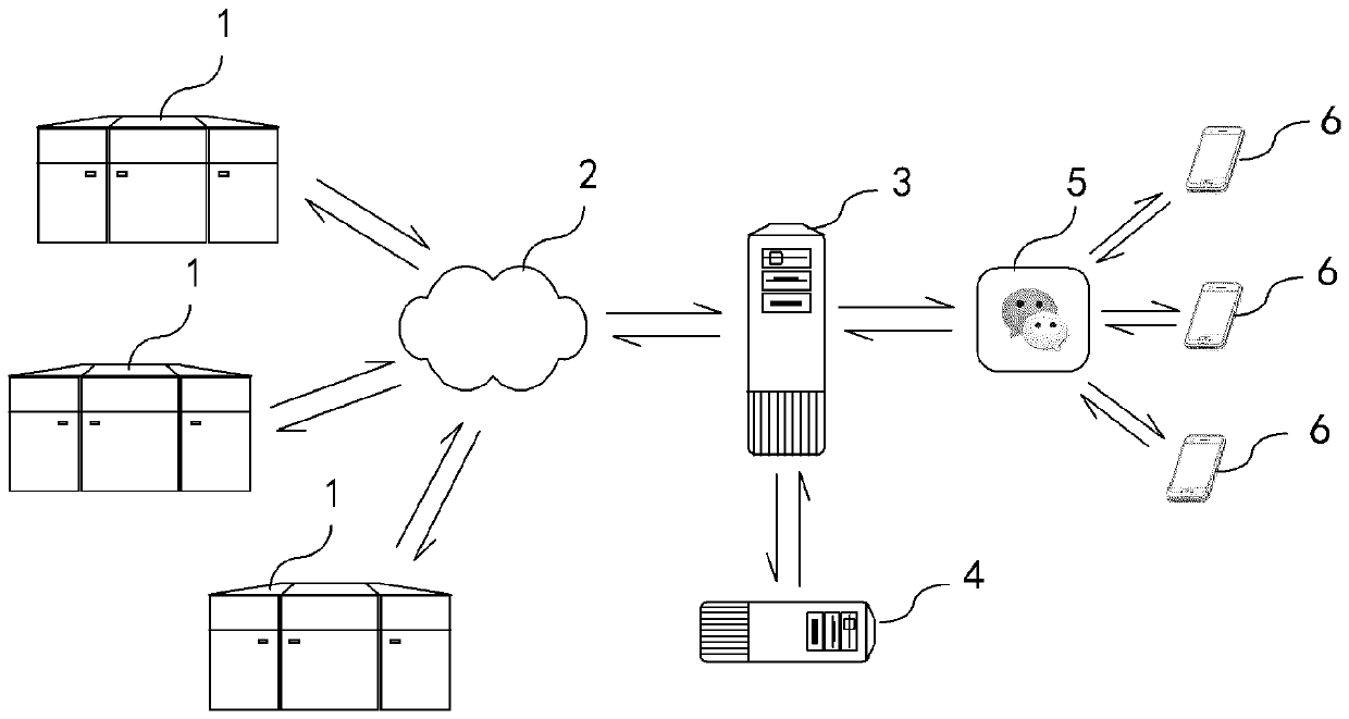 Method and system for supervising fire-fighting security system and storage medium