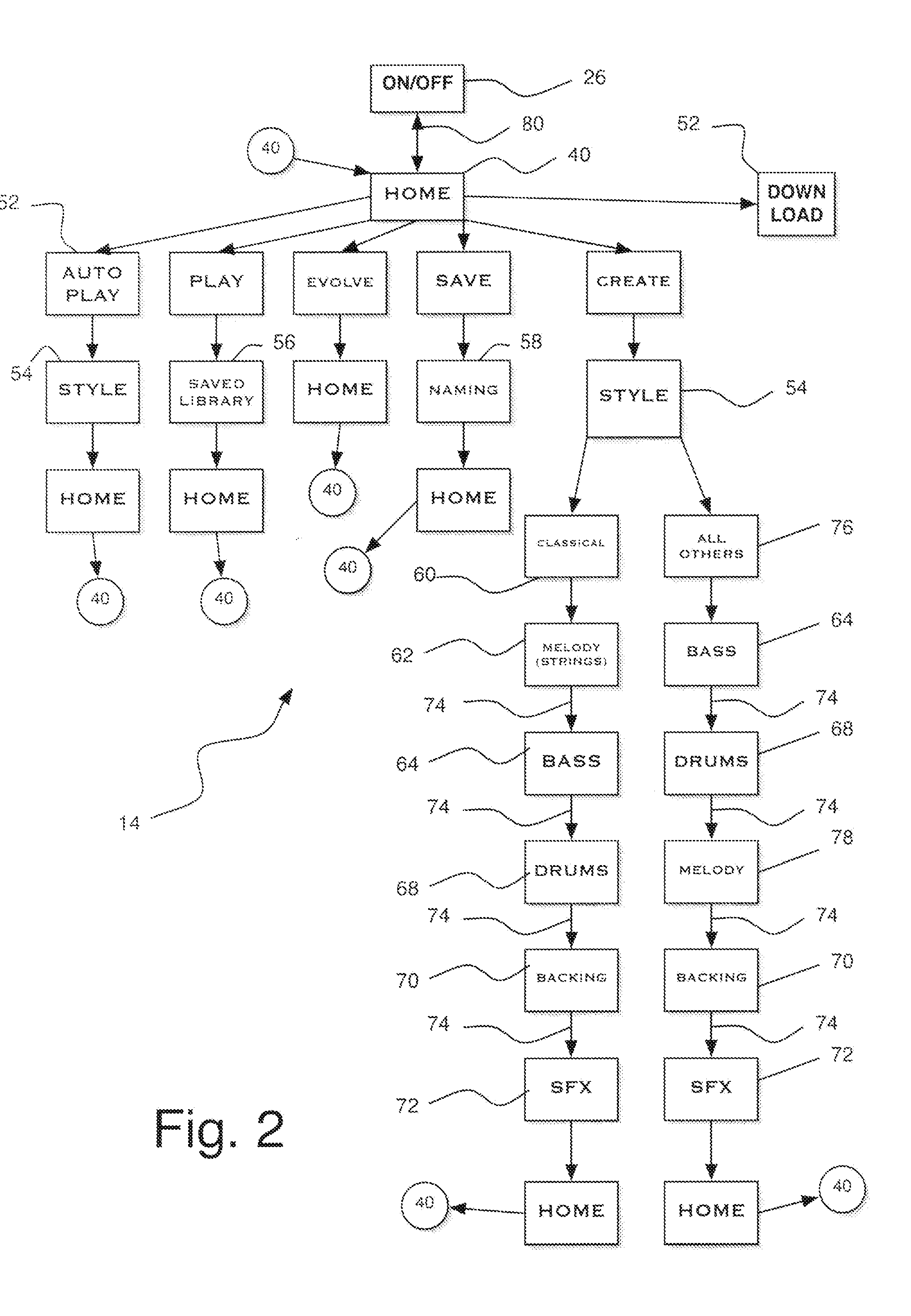 Digital Music Composition Device, Composition Software and Method of Use