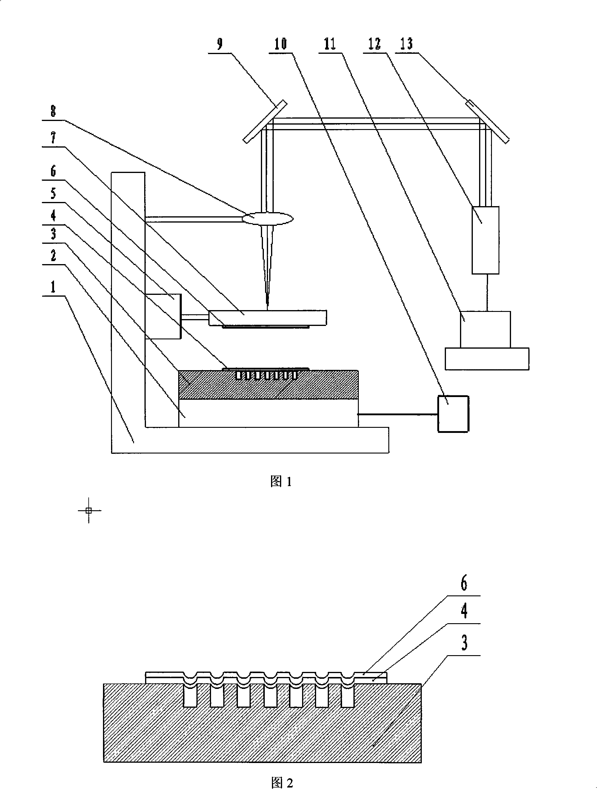 Method and apparatus for preparing and forming minitype compound material