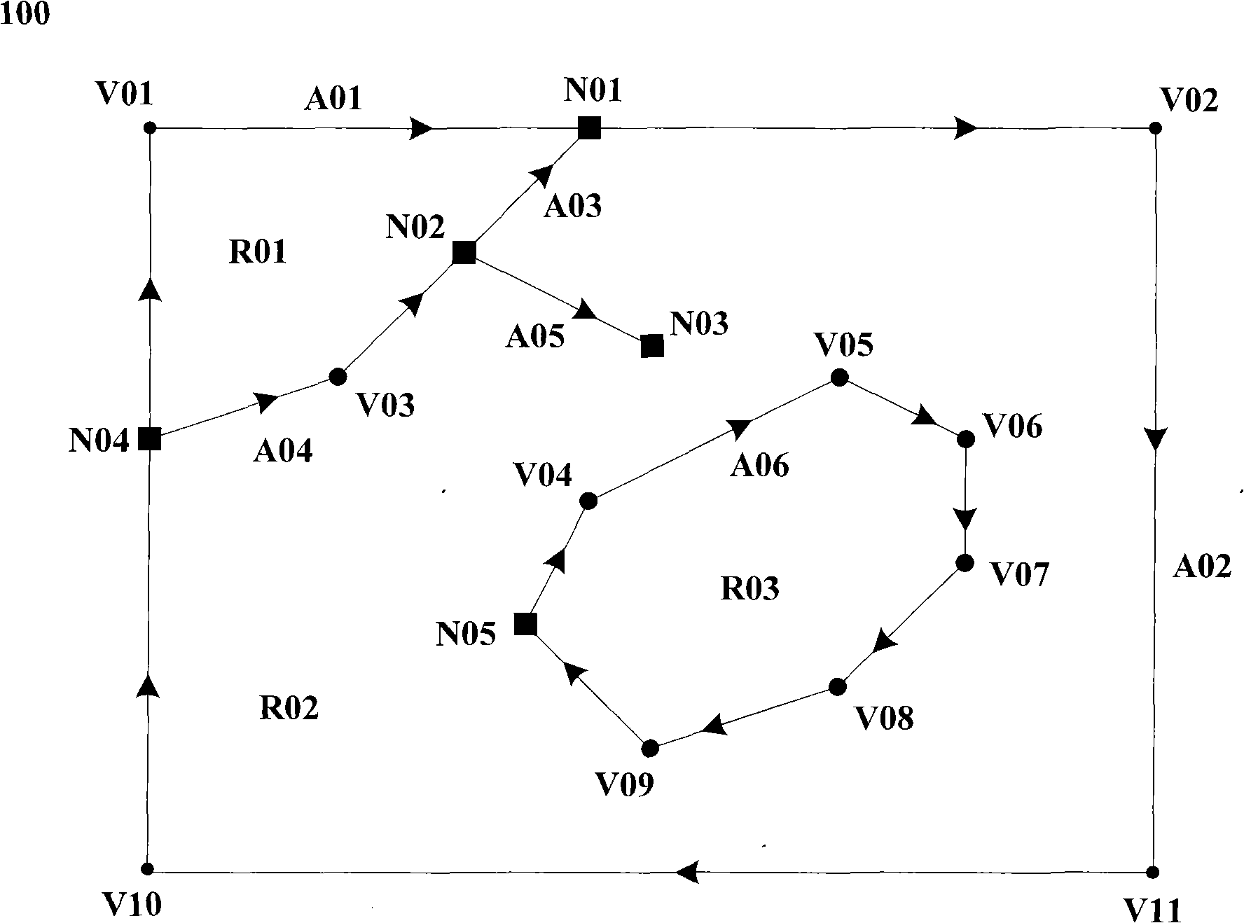 Method for interactively editing GIS topological data set