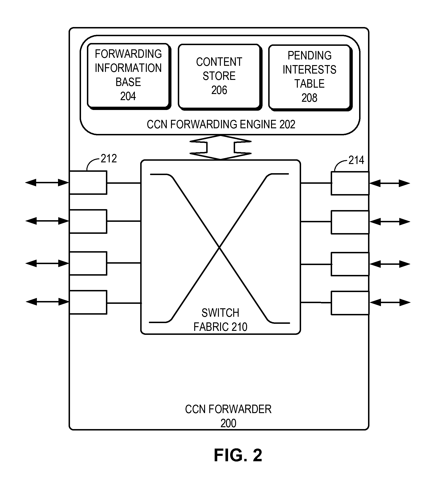 Method and system for facilitating forwarding a packet in a content-centric network