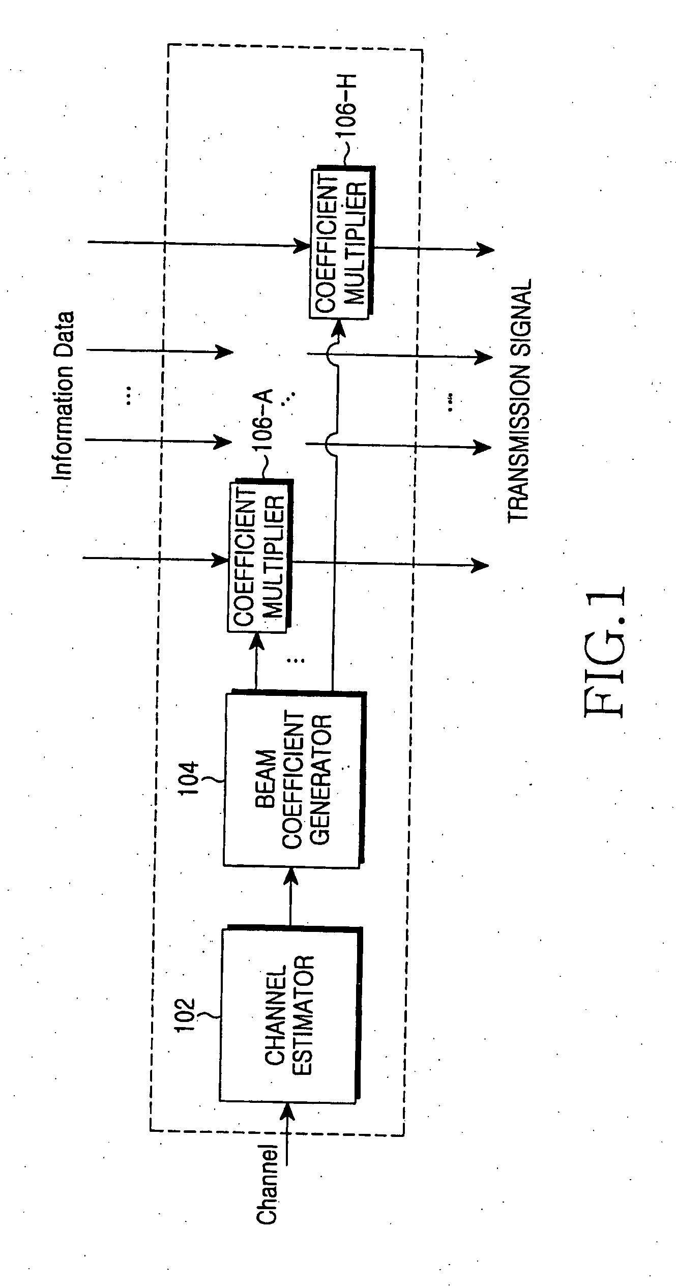 Apparatus and method for transmitting signal in wireless communication system