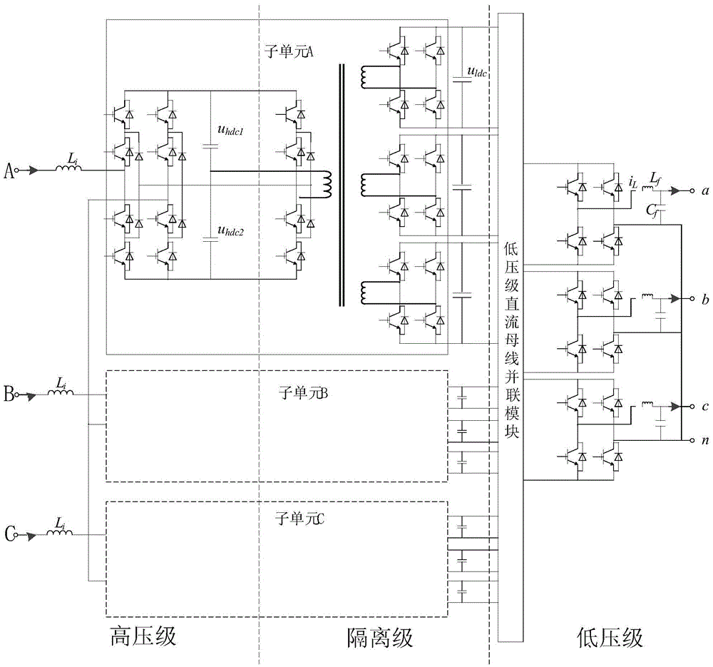 Multi-level mutually balanced solid-state transformer with bidirectional power flow control and its realization method