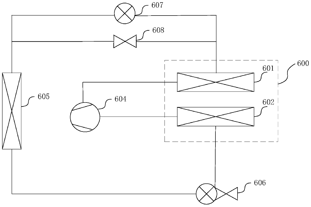 Automotive Thermal Management Systems and Electric Vehicles