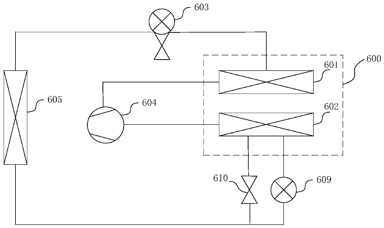 Automotive Thermal Management Systems and Electric Vehicles