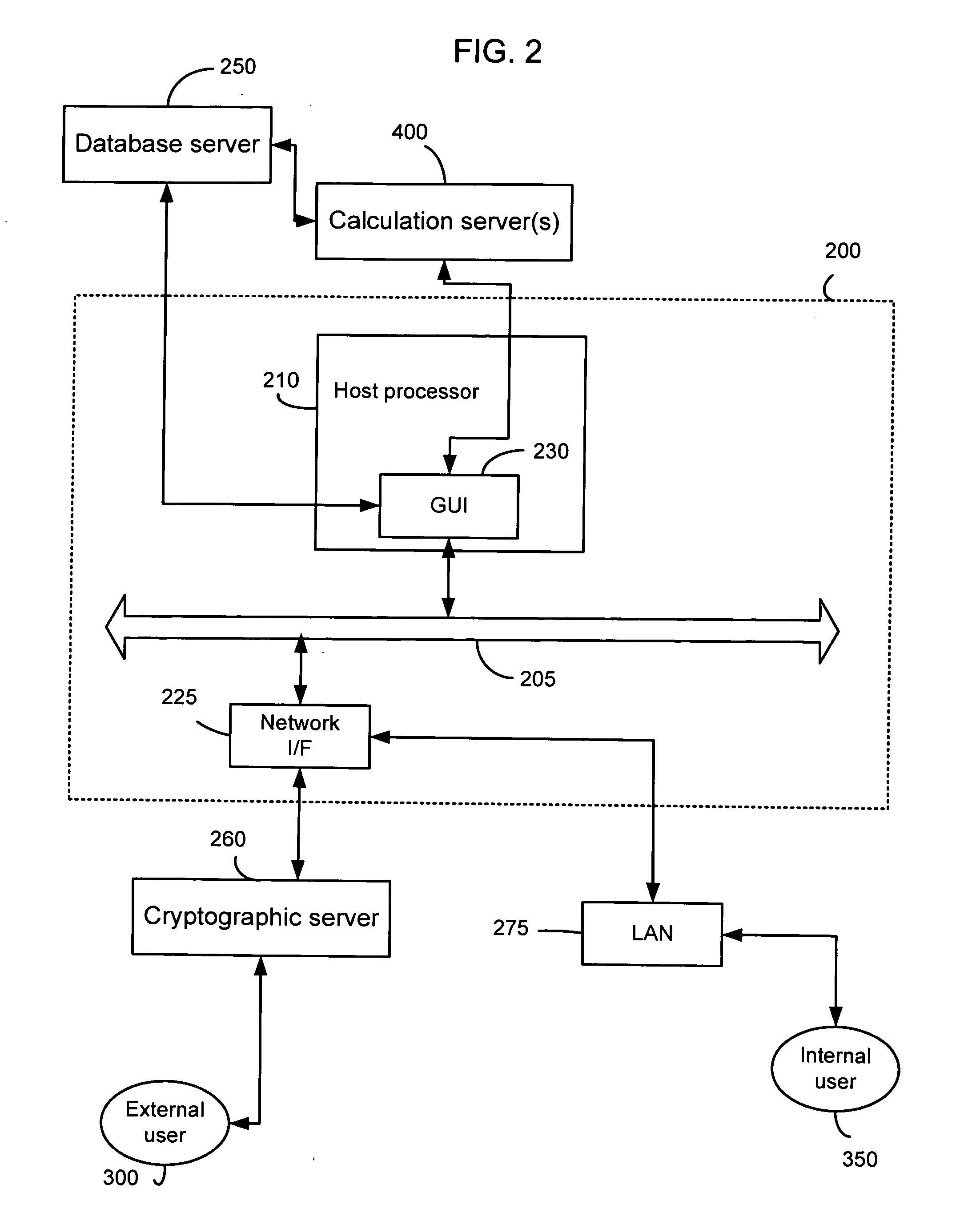 Method, arrangement and computer program for determining standardized rod types for nuclear reactors