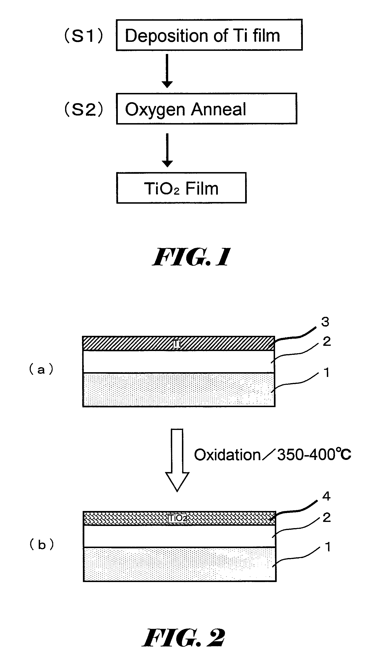 Method of manufacturing capacitive insulating film for capacitor