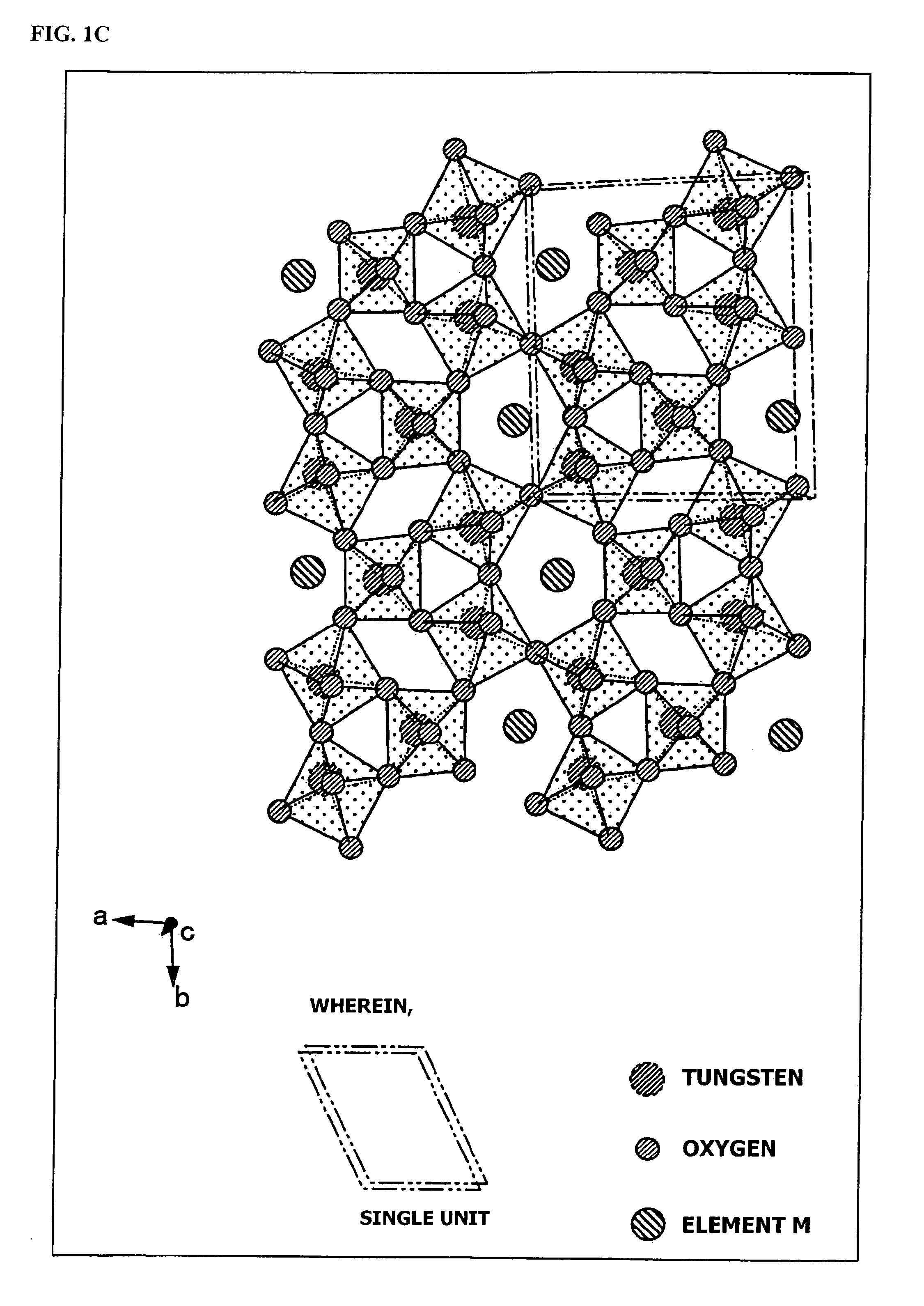 Electroconductive particle, visible light transmitting particle-dispersed electrical conductor and manufacturing method thereof, transparent electroconductive thin film and manufacturing method thereof, transparent electroconductive article that uses the same, and infrared-shielding article