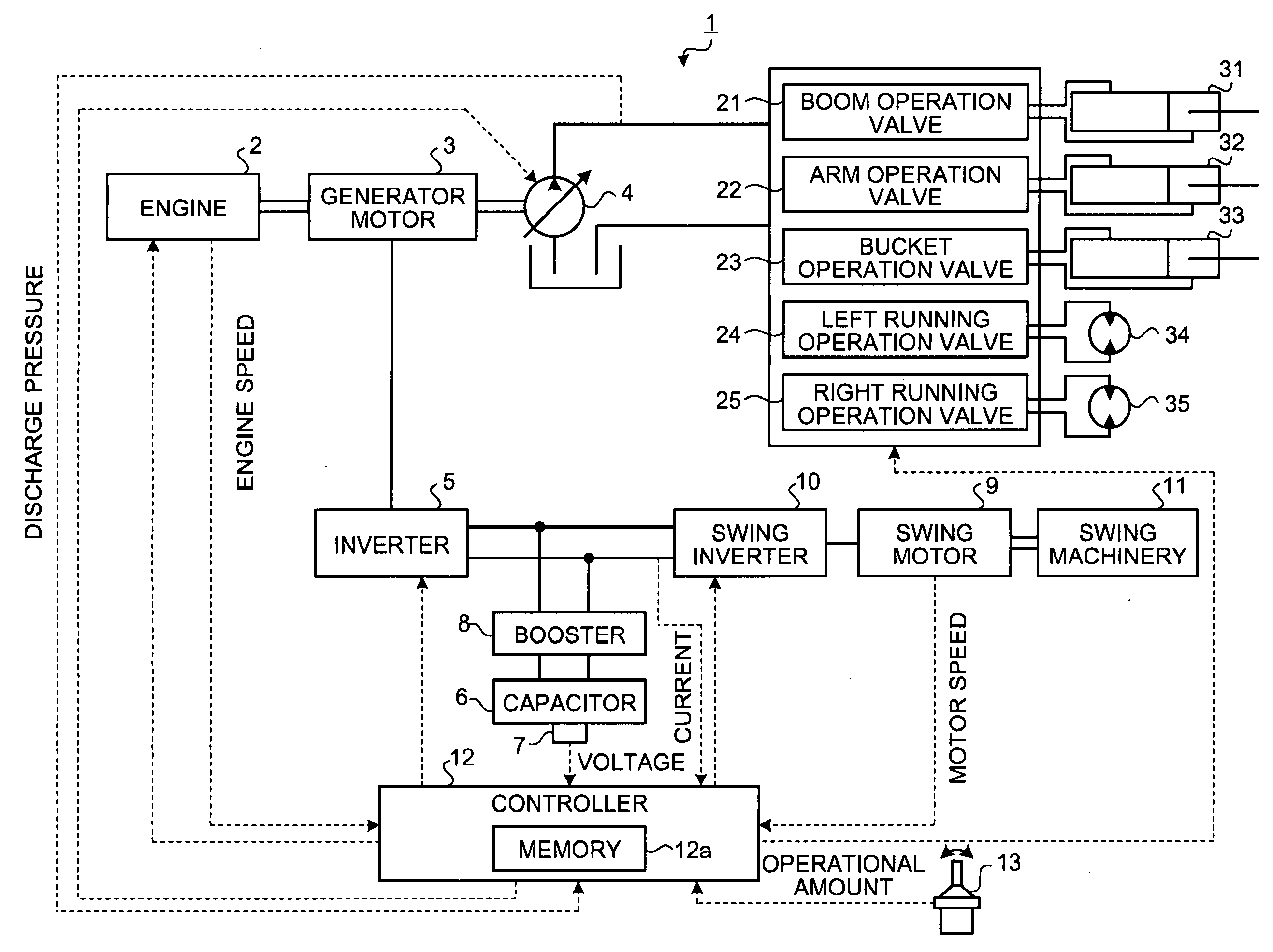 Method of controlling hybrid construction machine and hybrid construction machine