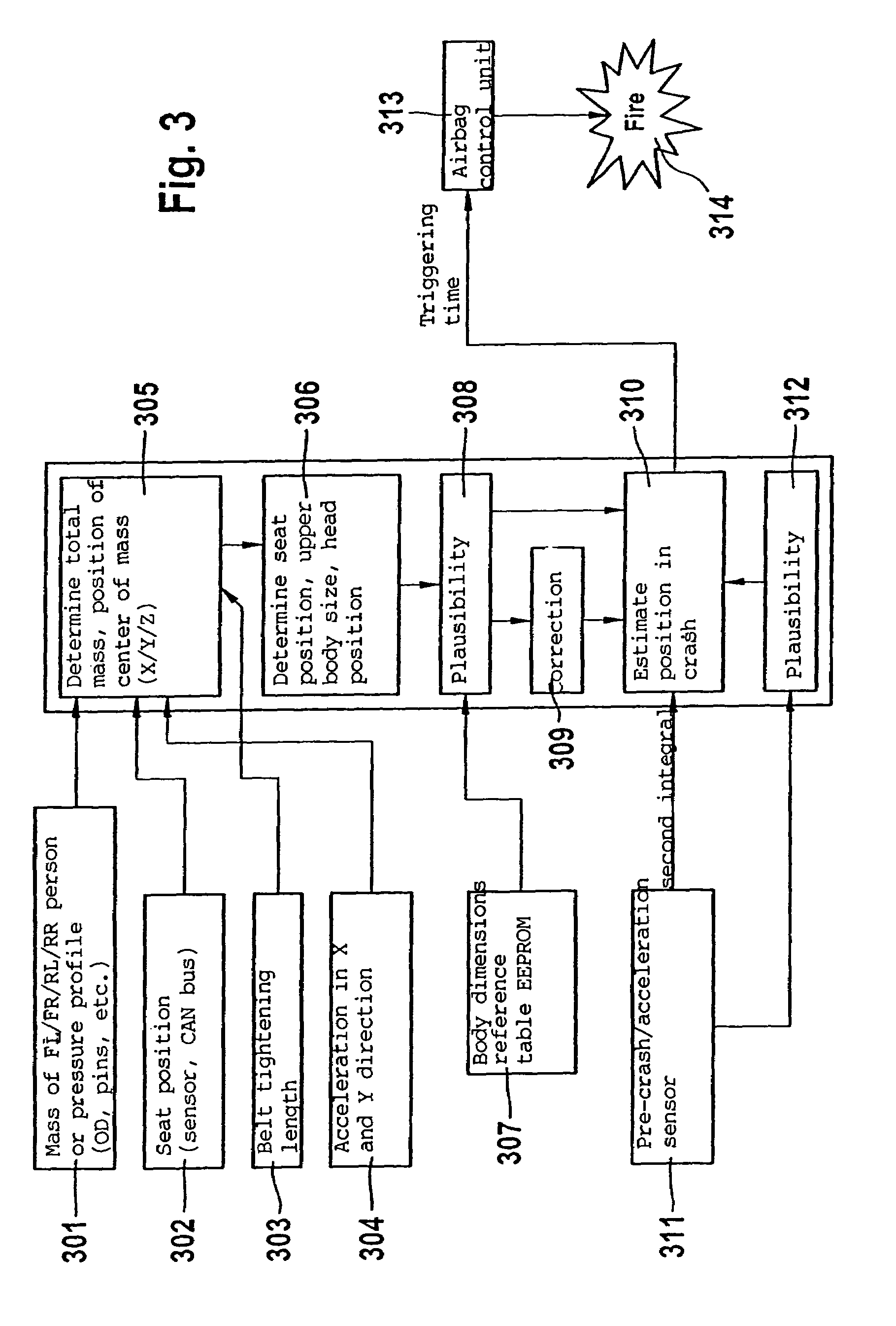 Apparatus for protecting a vehicle occupant