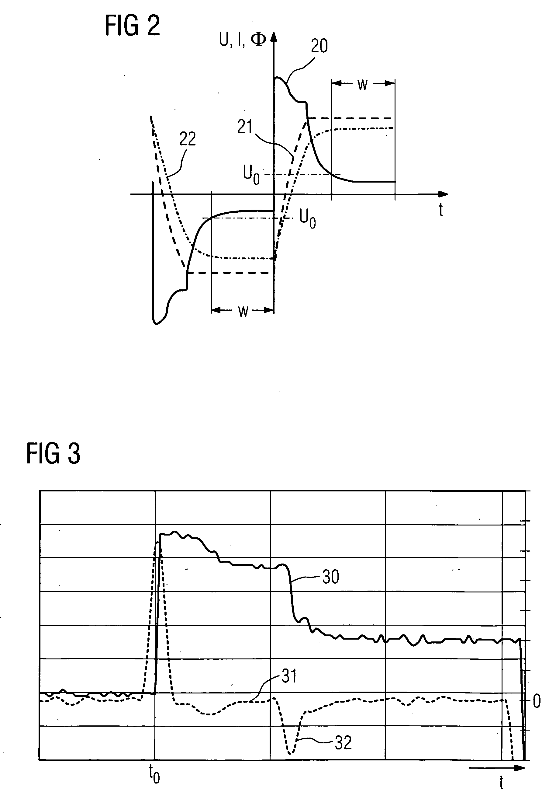 Method for Operating an Electromagnetic Flowmeter and Electromagnetic Flowmeter
