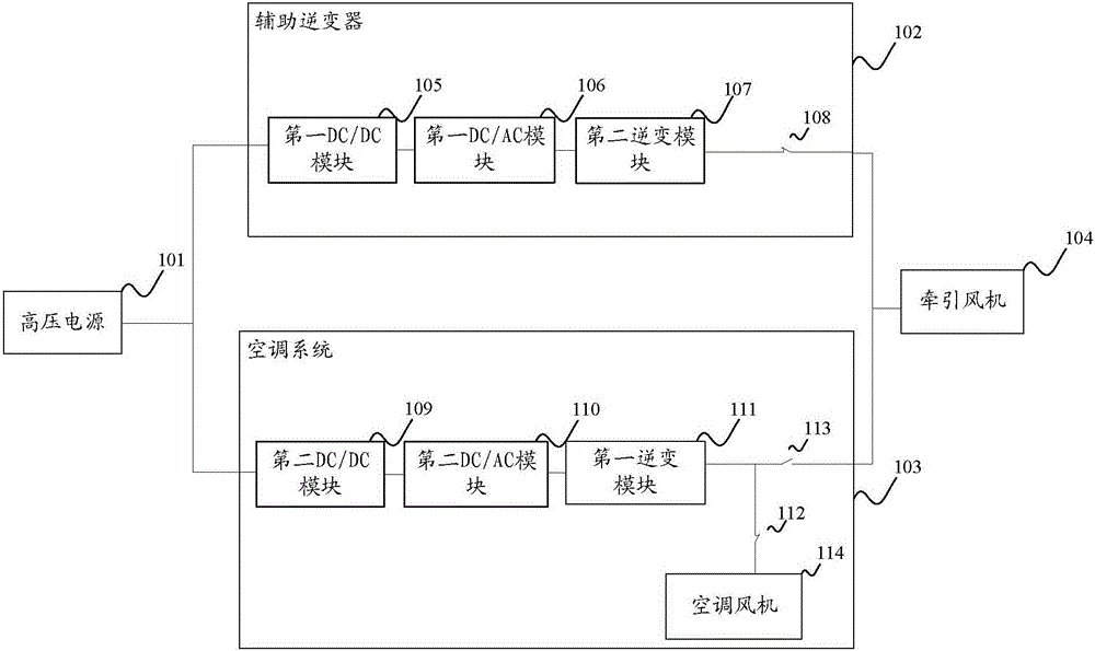 A backup power supply system