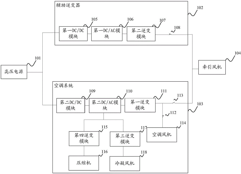 A backup power supply system