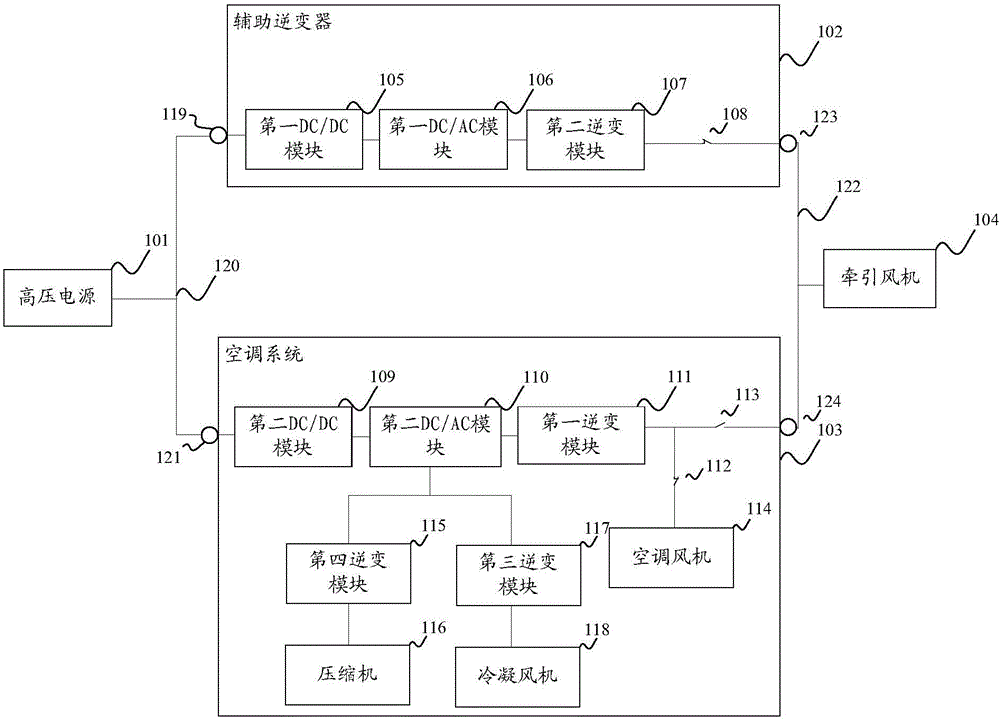 A backup power supply system