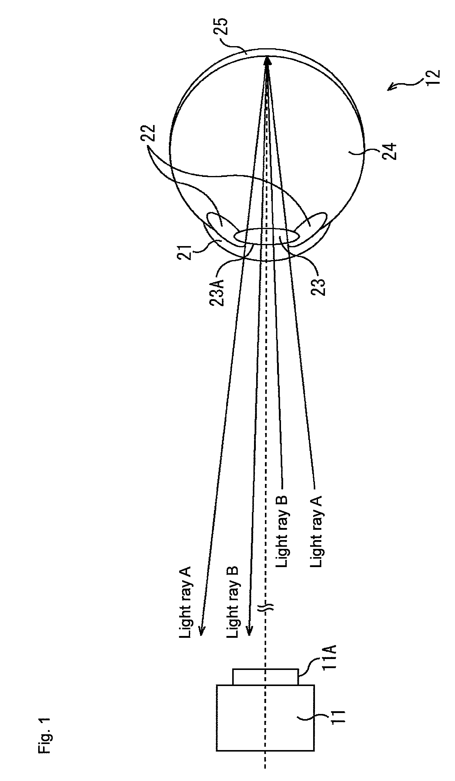 Measurement device and method, imaging device, and program