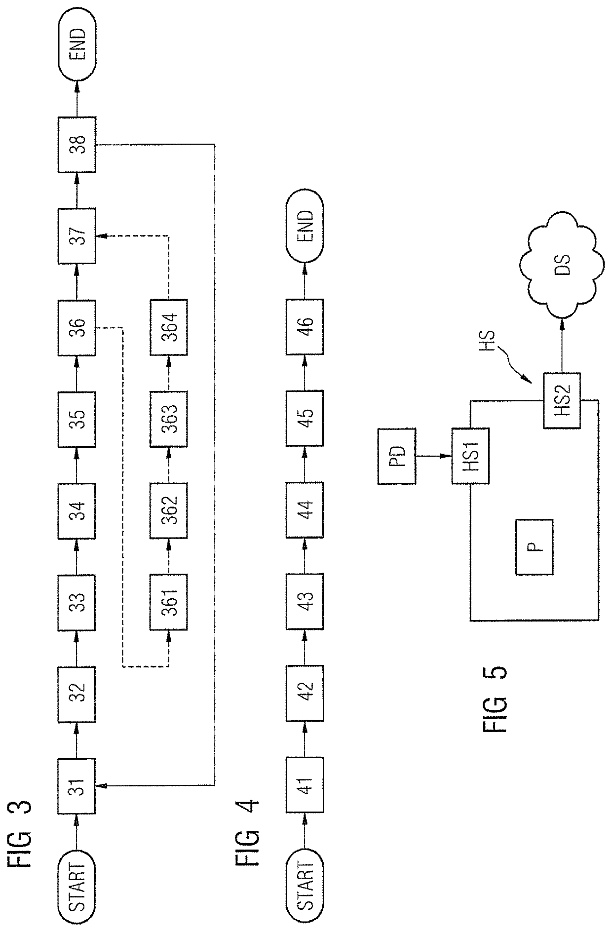 Method, server and communication system for secure delivery of patient's image and consent data