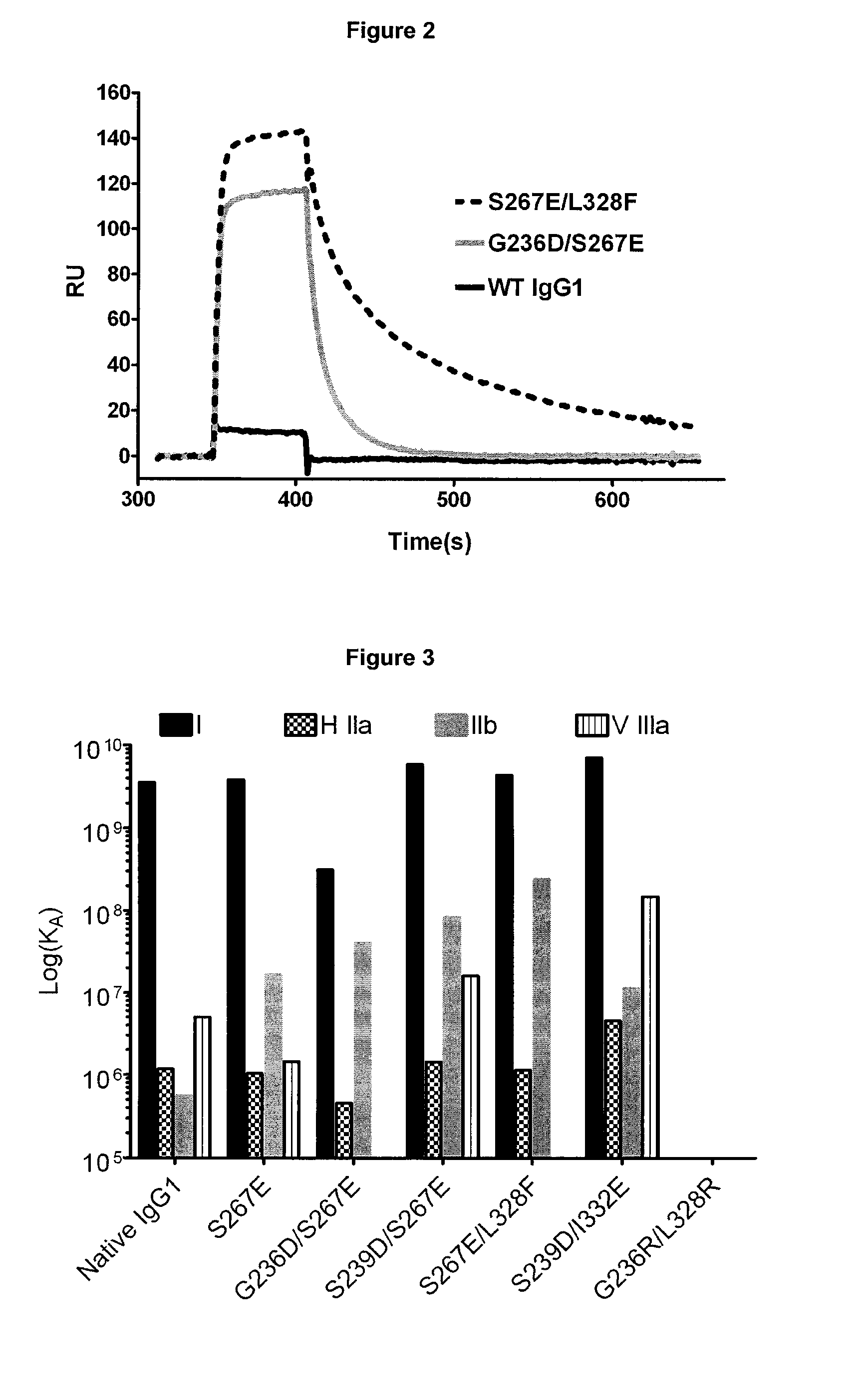 NOVEL COMPOSITIONS AND METHODS FOR TREATING IgE-MEDIATED DISORDERS