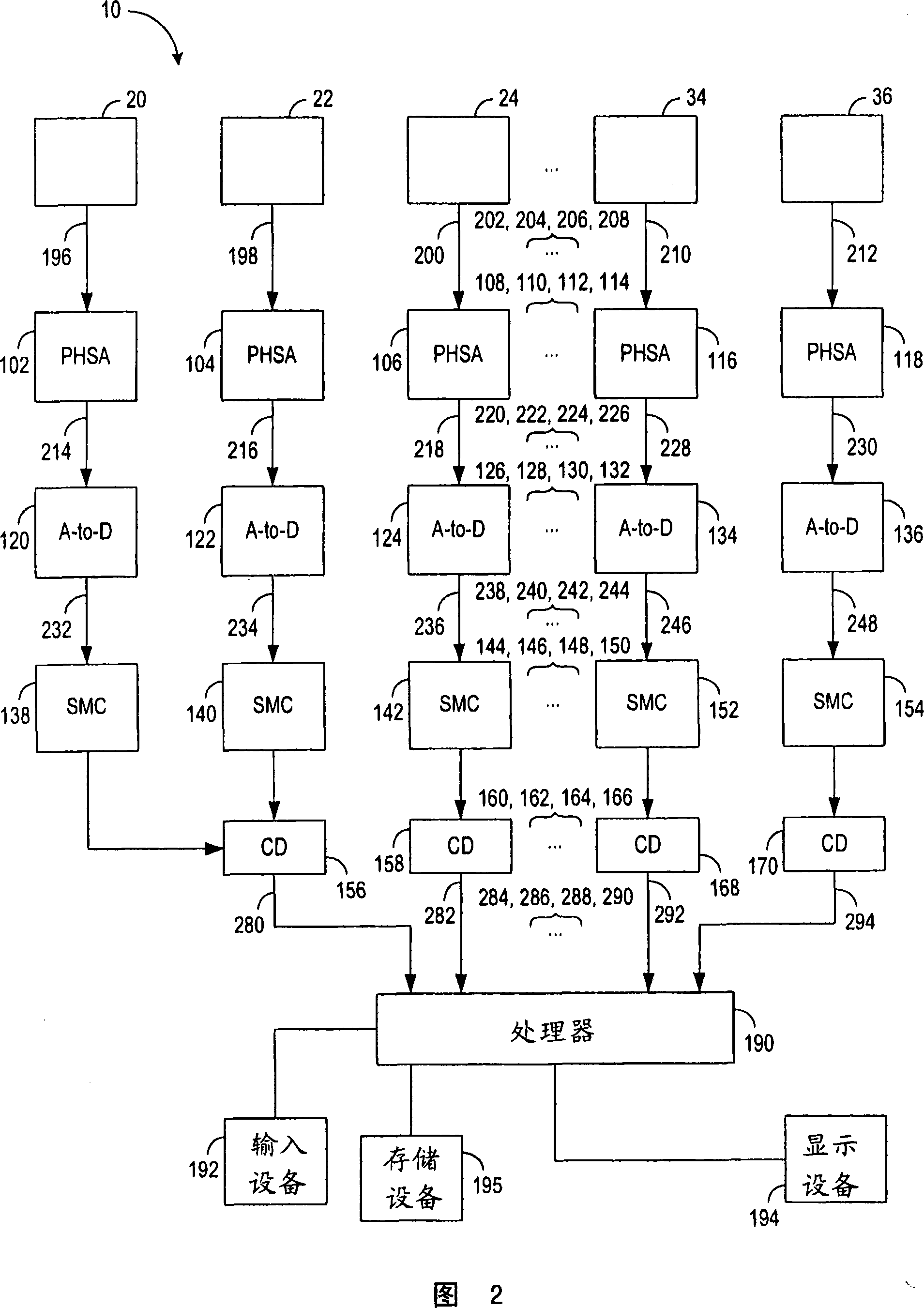 Systems and methods for classifying a substance
