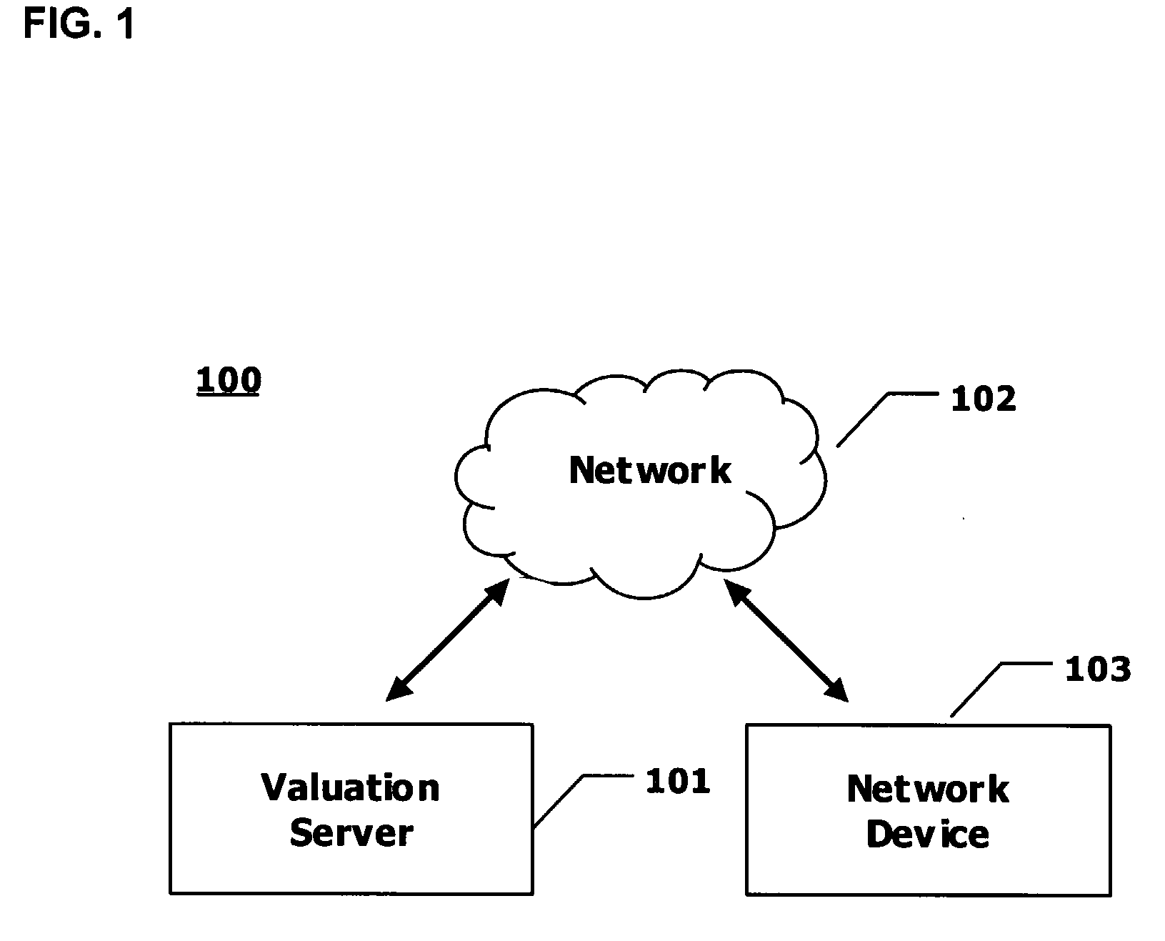 System and Method for Valuing Stocks
