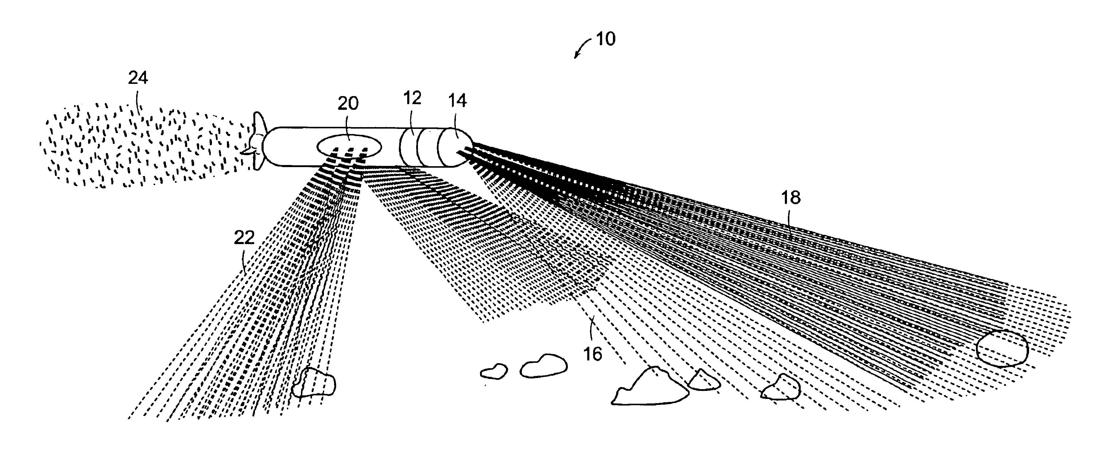 Sonar beamforming system