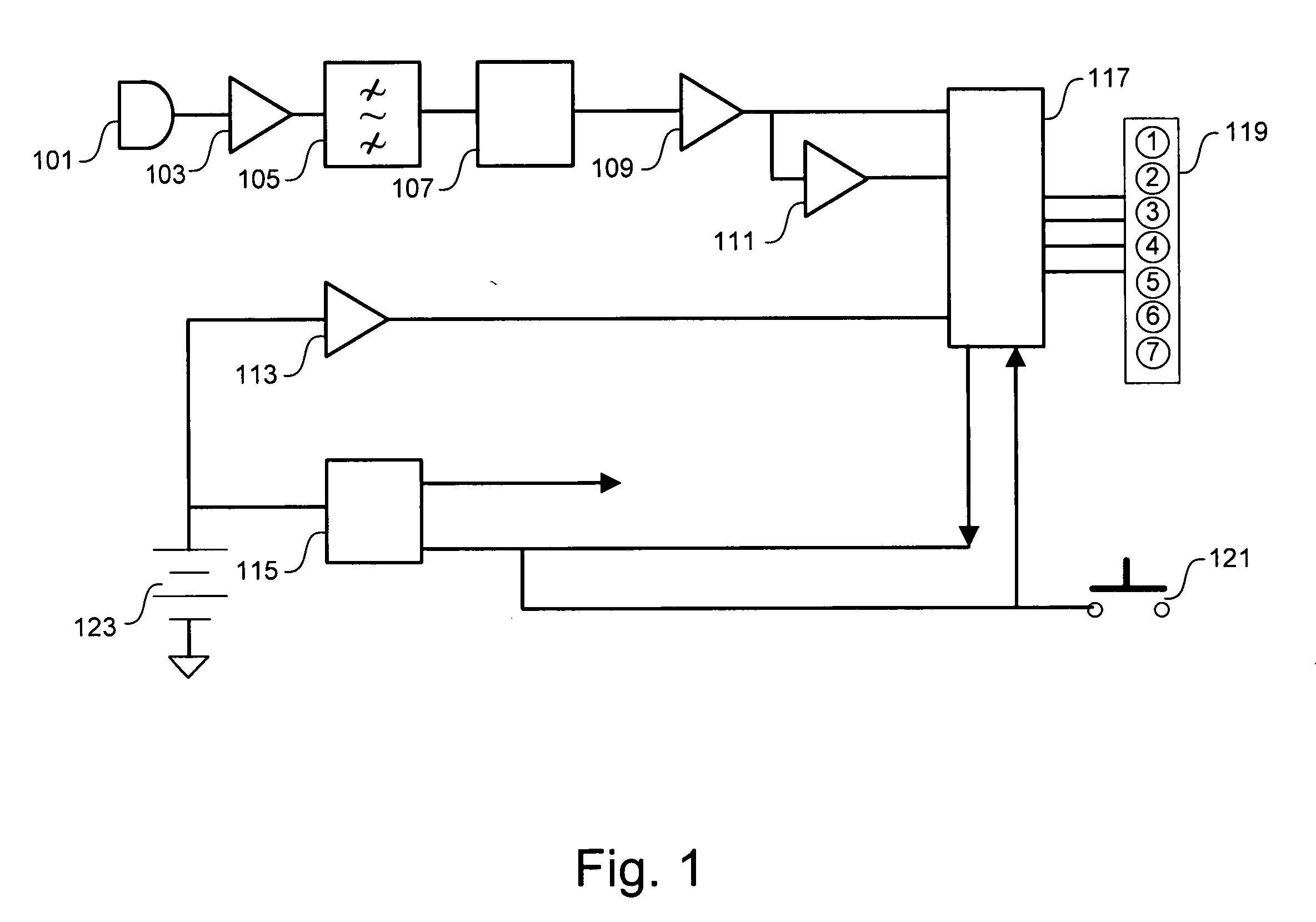 Method and system for noise dosimeter with quick-check mode and earphone adapter