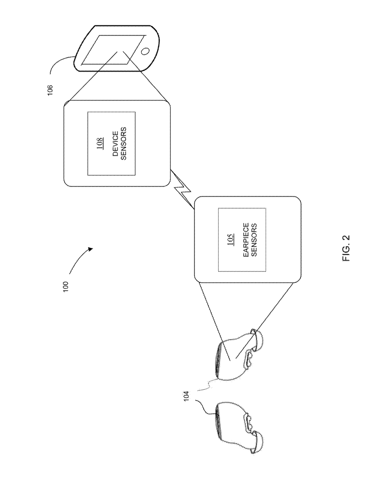 Neuropathic Diagnosis and Monitoring Using Earpiece Device, System, and Method