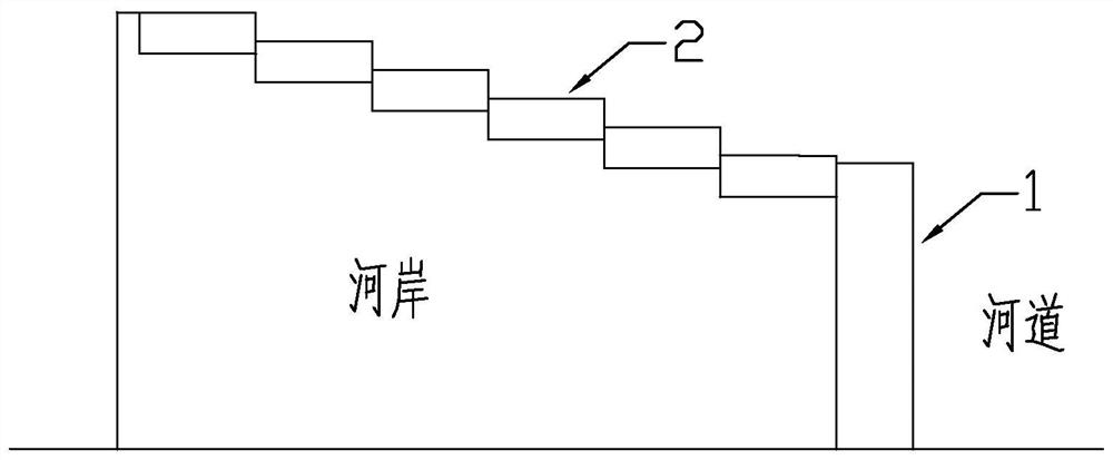 River bank protection structure and construction method thereof