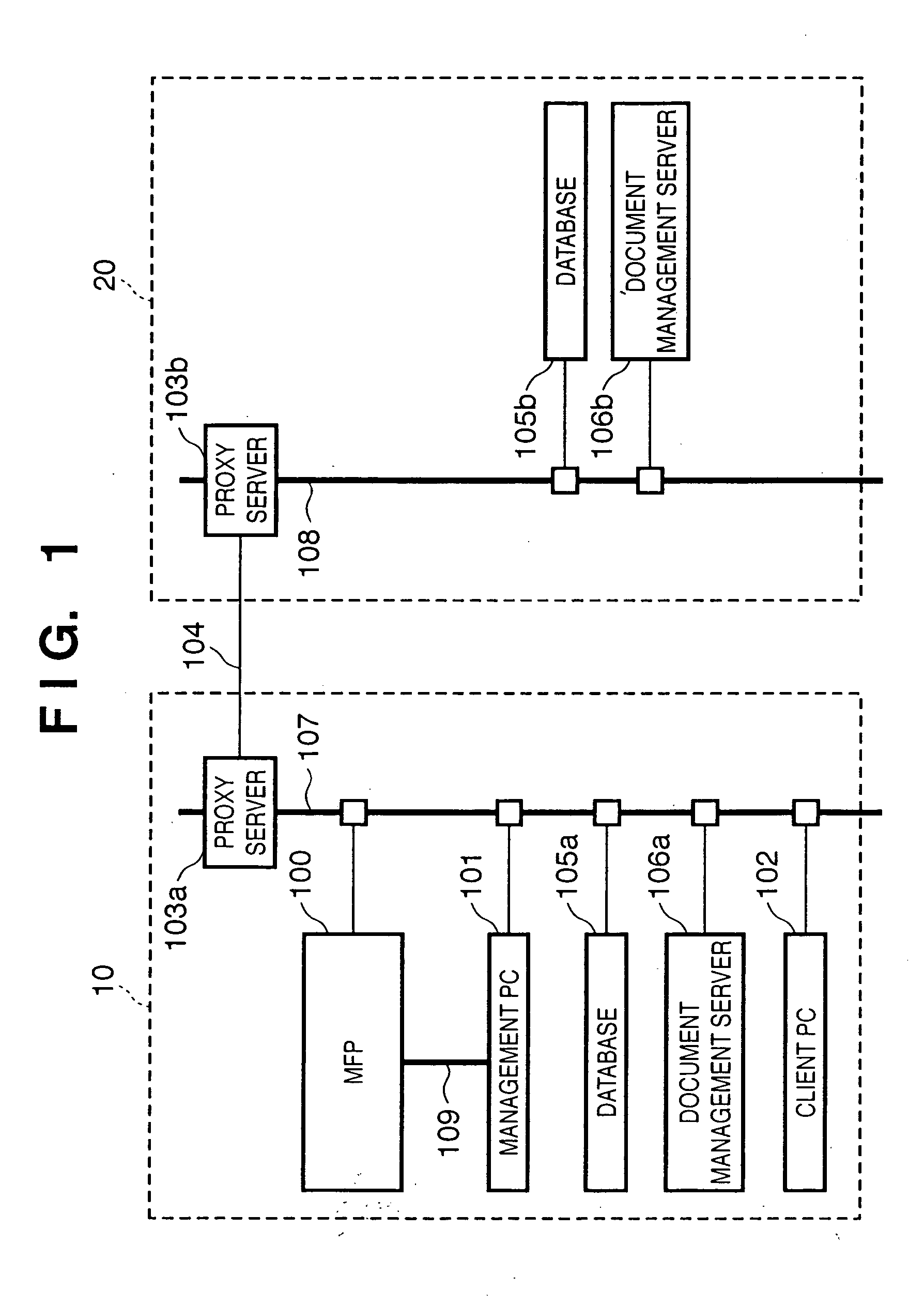 Image processing system and image processing method