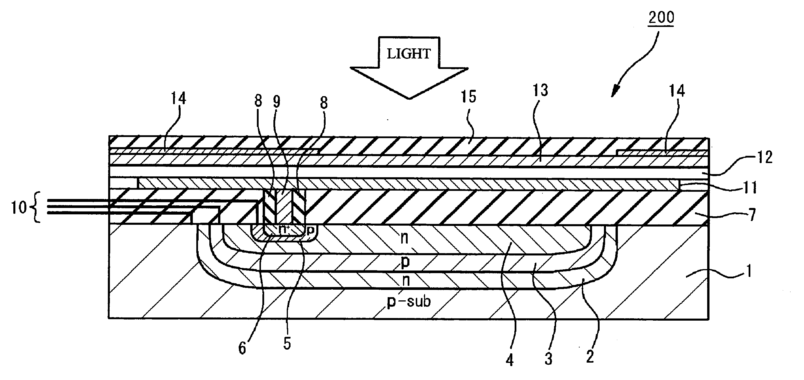Photoelectric conversion device and solid-state imaging device