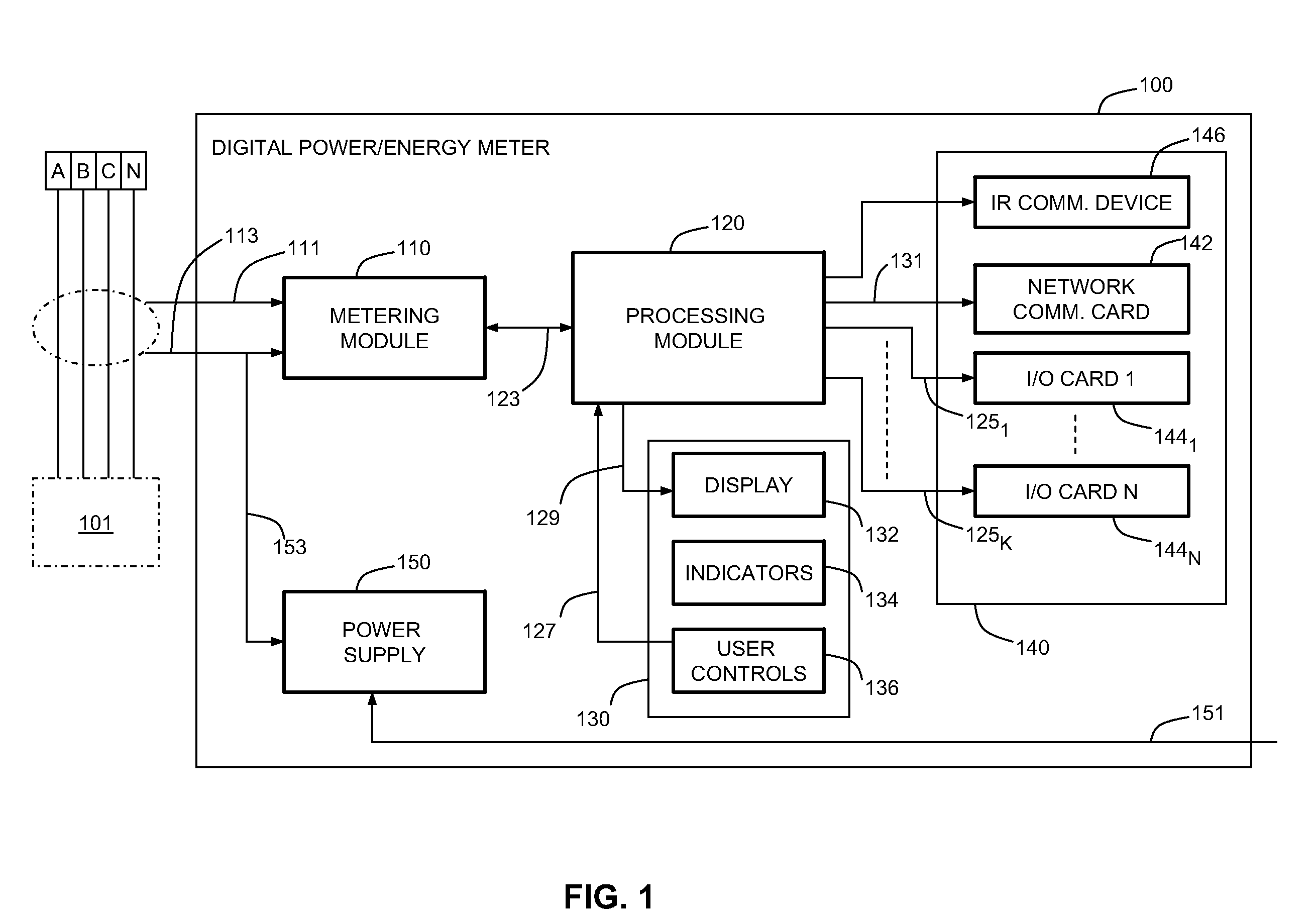 Intelligent Electronic Device and Method Thereof