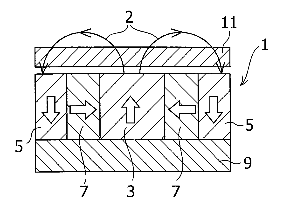 Magnetic circuit for sputtering apparatus