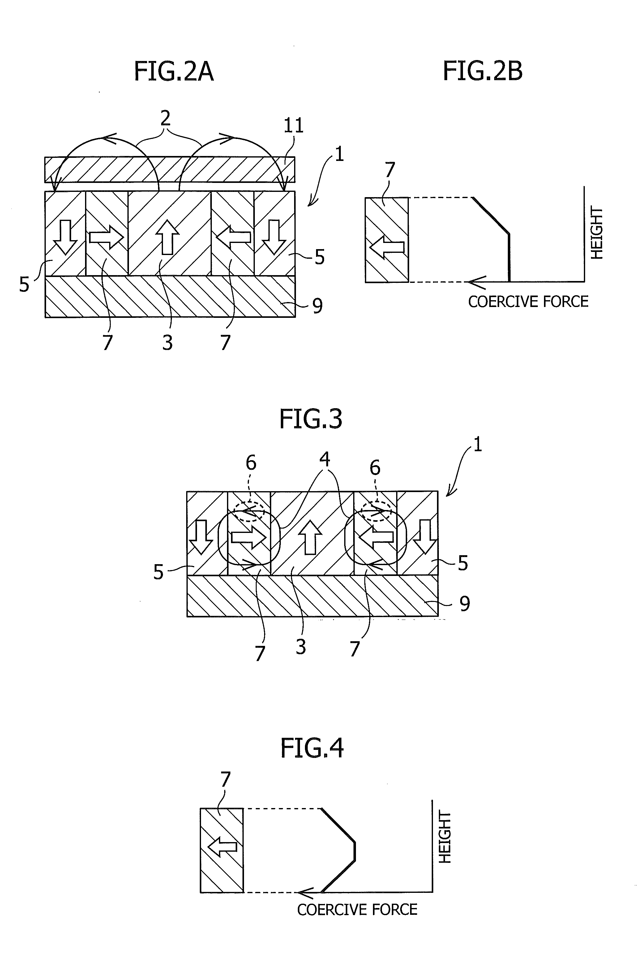 Magnetic circuit for sputtering apparatus