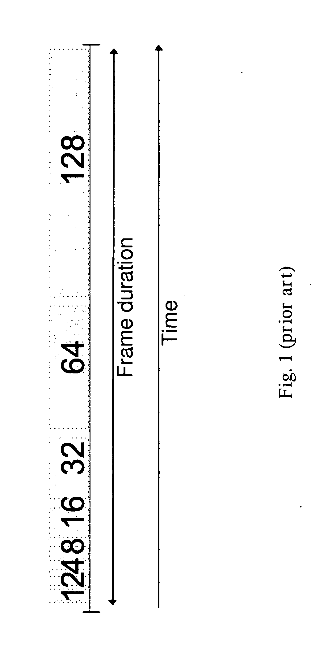 Method and device for coding video levels in a plasma display panel