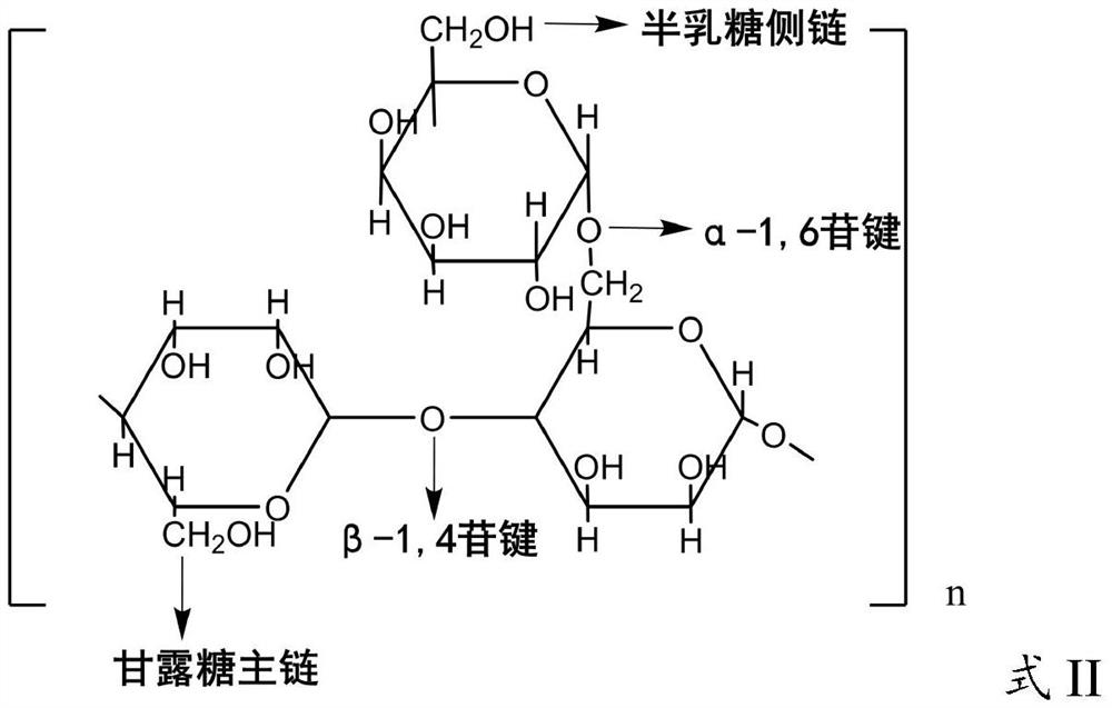 Methyl carboxymethyl guar gum and its preparation method and application