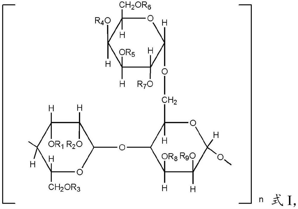 Methyl carboxymethyl guar gum and its preparation method and application