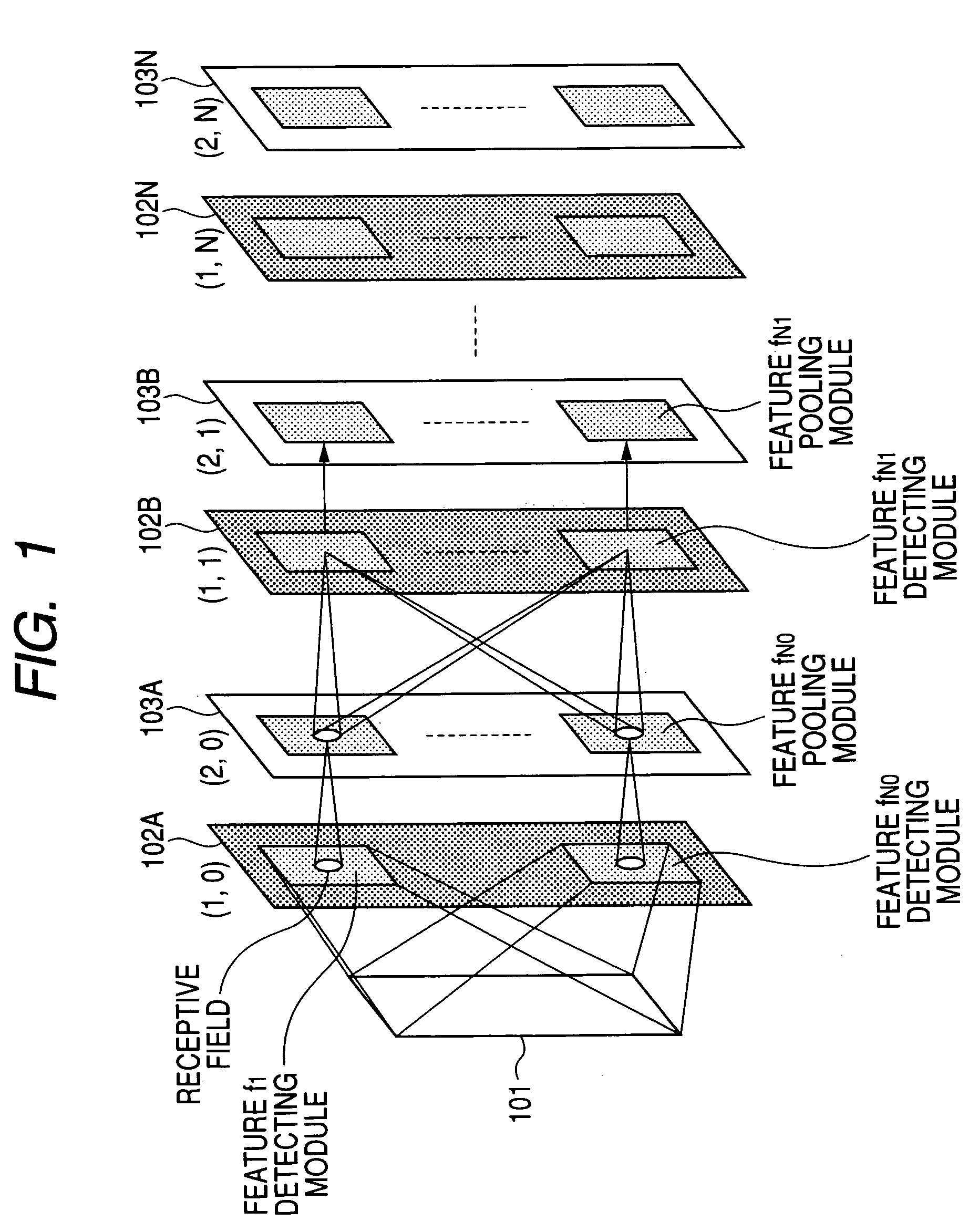 Learning method and device for pattern recognition