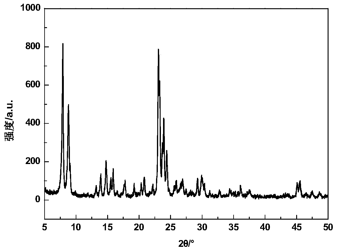 Large-particle titanium silicalite molecular sieve with excellent diffusion performance and preparation method thereof