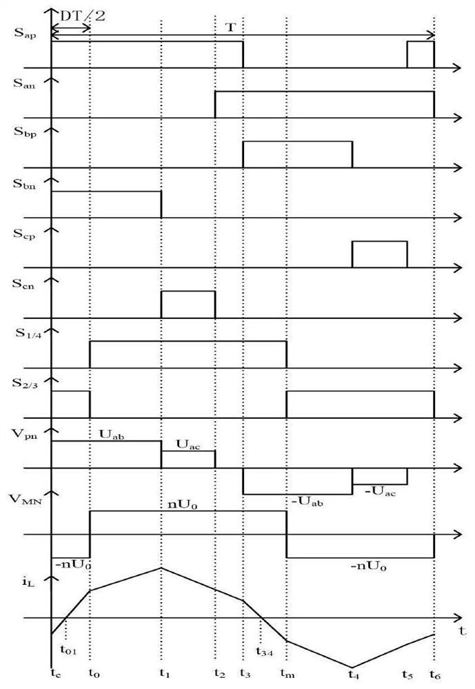 Backflow power control method for isolated AC-DC matrix converter